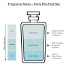 Perry Ellis 4-Pc Coffret Gift Set ($55 Value)
