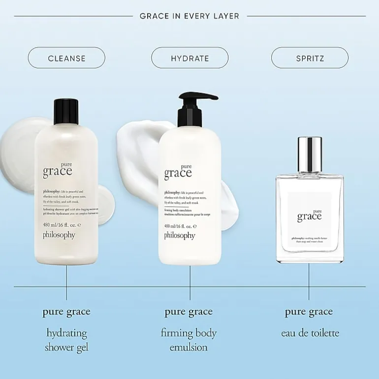 Philosophy Pure Grace Firming Body Emulsion 480ml