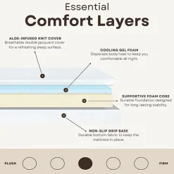 Primo Divine Super 10" Medium Gel Memory Foam Tight Top - Mattress in a Box
