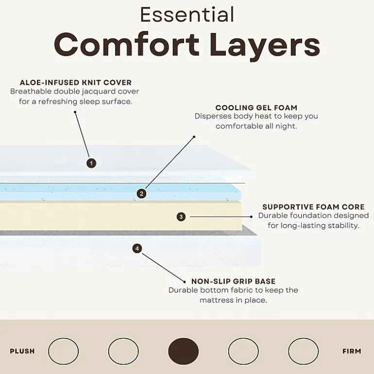 Primo Divine Super 10" Medium Gel Memory Foam Tight Top - Mattress in a Box