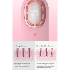 Prospera Red Blue Light Soft Silicone Face And Body Massager