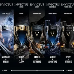 Rabanne Invictus Eau de Toilette