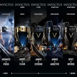 Rabanne Invictus Parfum