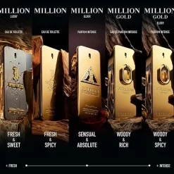 Rabanne Million Gold Elixir