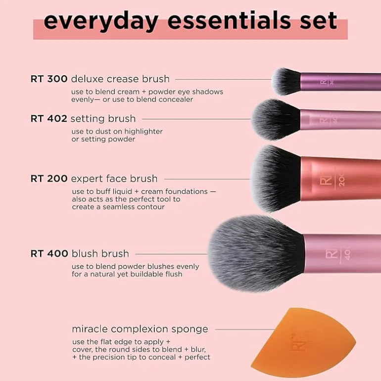 Real Techniques Everyday Essentials Kit