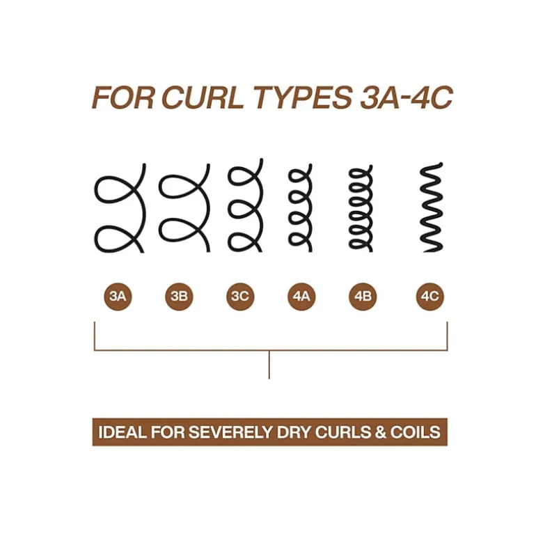 Redken All Soft Mega Curls Conditioner - 33.8 oz.