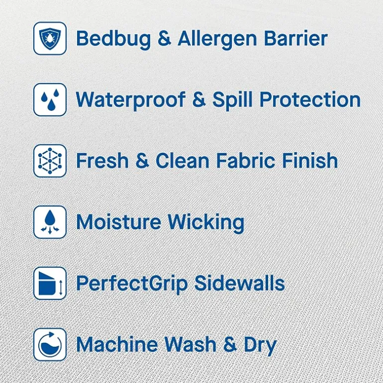 Sealy Maximum Defense Mattress Protector