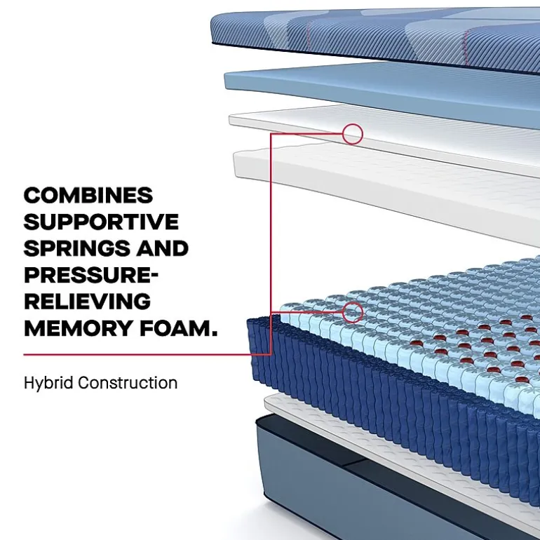 Sealy Posturepedic Fairholt 13" Hybrid Medium Tight Top - Mattress + Box Spring