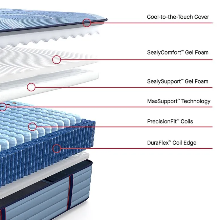 Sealy Posturepedic Fairholt 14" Medium Tight Top - Mattress + Box Spring