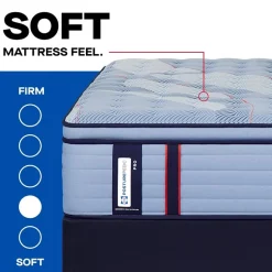 Sealy Posturepedic Gatemore 15