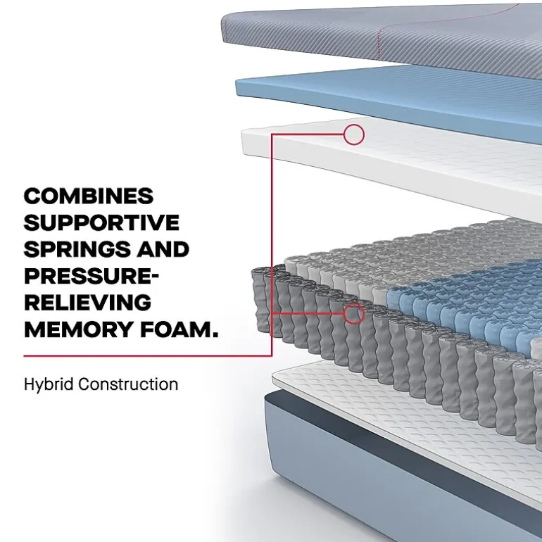 Sealy Posturepedic Greer 12" Hybrid Firm Tight Top - Mattress + Box Spring