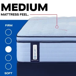 Sealy Posturepedic Greer 14