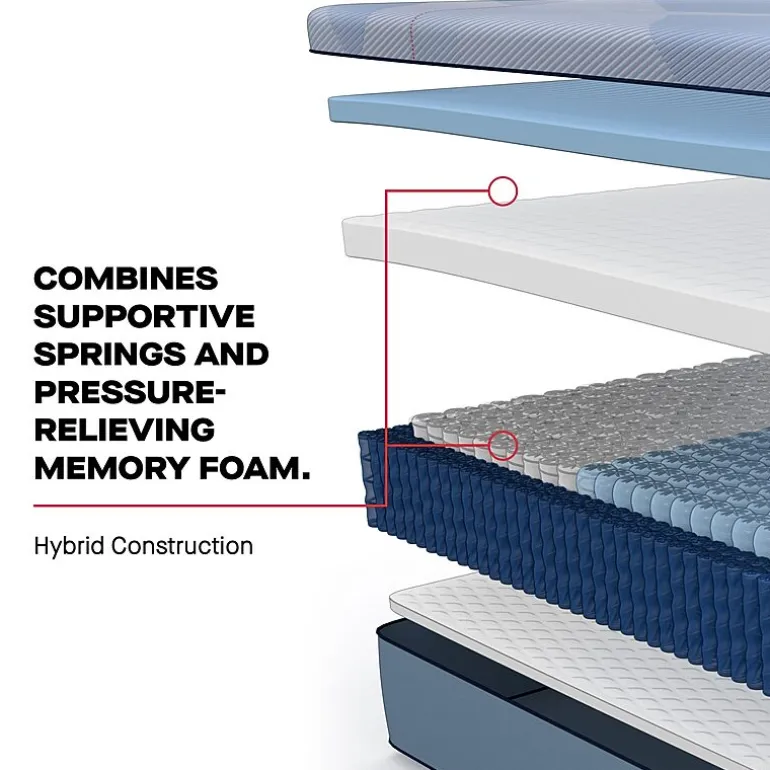 Sealy Posturepedic Indy 13" Hybrid Medium Tight Top - Mattress + Box Spring