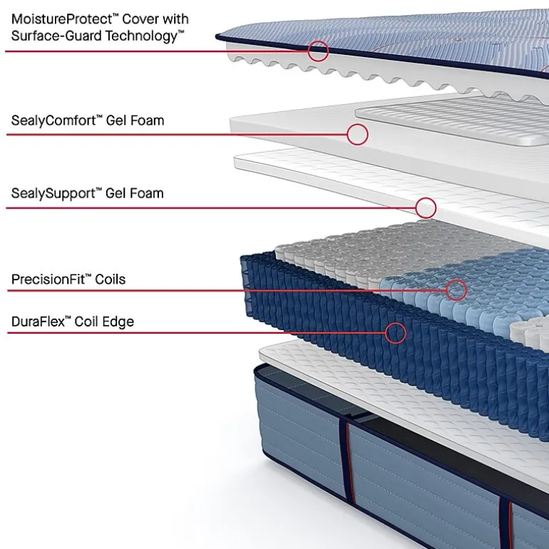 Sealy Posturepedic Indy 13" Ultra Firm Tight Top - Mattress + Box Spring