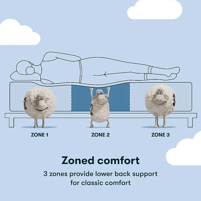 Serta Classic Andria 12.5" Plush Euro Top - Mattress + Box Spring