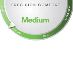 Serta® Extra Zen 2 Pack Medium Density Bed Pillow