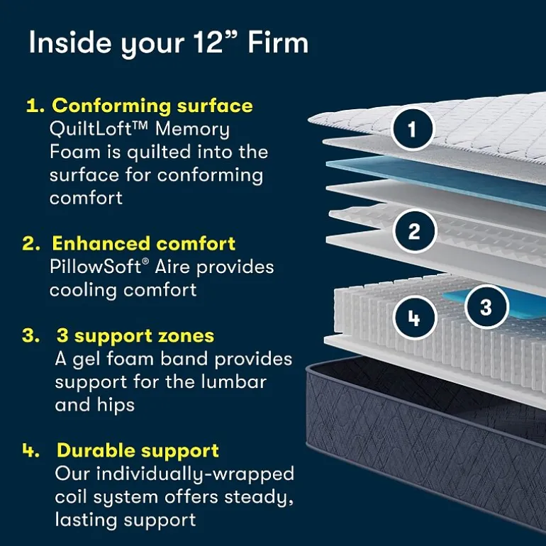 Serta Five Star Mattress 12" Firm Tight Top - Mattress in a Box