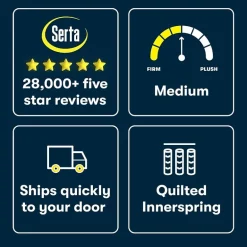 Serta Five Star Mattress 8