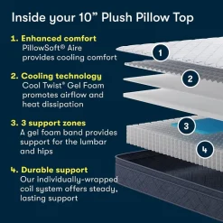 Serta Five Star Mattress 10