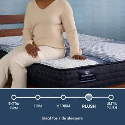 Serta iComfort Aveda 12