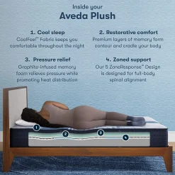 Serta iComfort Aveda 12
