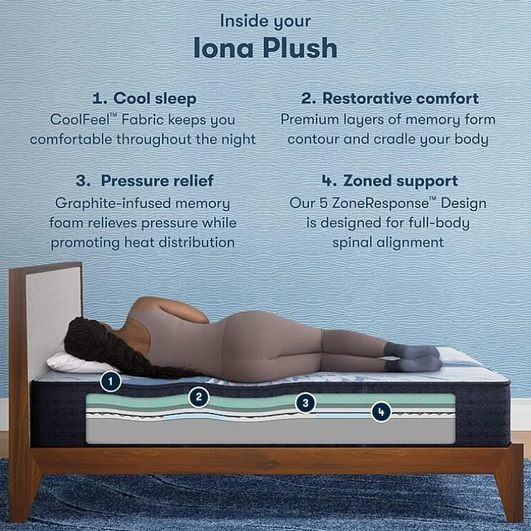 Serta iComfort Iona 13" Plush Memory Foam- Mattress + Box Spring