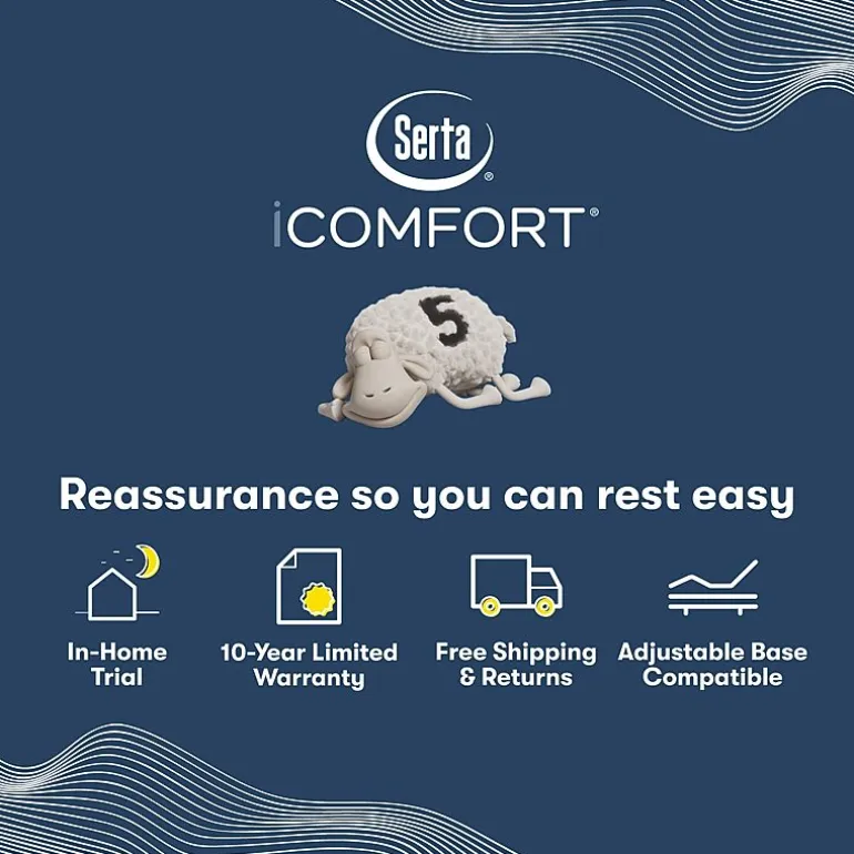 Serta iComfort Iona 13" Plush Memory Foam- Mattress + Box Spring