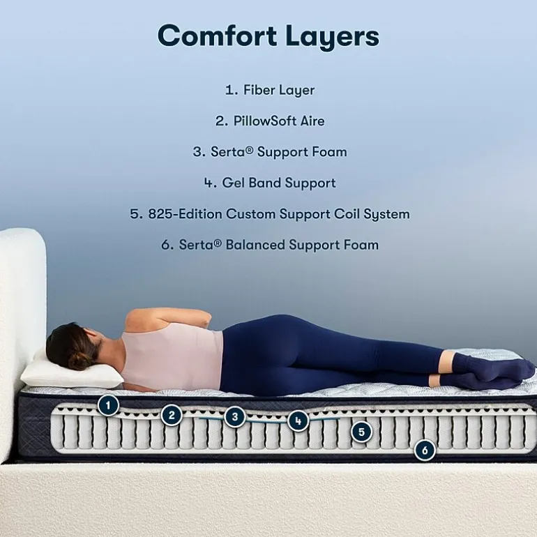 Serta Perfect Sleeper Adoring Night 10.5" Firm Mattress + Box Spring