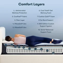 Serta Perfect Sleeper Blue Lagoon Nights 13.5