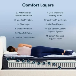 Serta Perfect Sleeper Blue Lagoon Nights 14.5