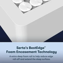 Serta Perfect Sleeper Blue Lagoon Nights 14.5