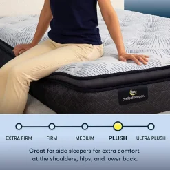 Serta Perfect Sleeper Blue Lagoon Nights 14.5