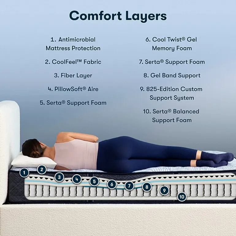 Serta Perfect Sleeper Blue Lagoon Nights 12" Firm Tight Top - Mattress + Box Spring