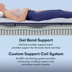 Serta Perfect Sleeper Blue Lagoon Nights 12