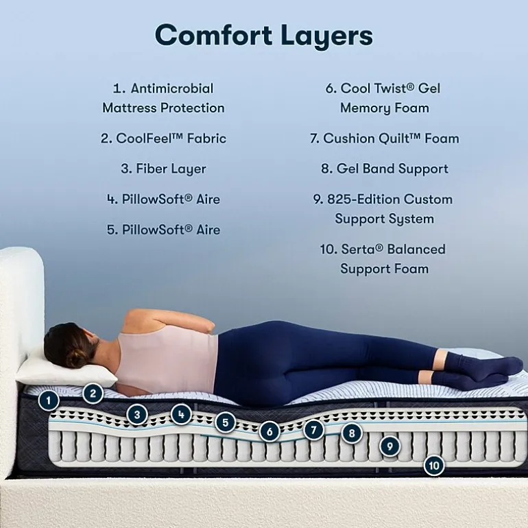 Serta Perfect Sleeper Blue Lagoon Nights 13.5" Plush Tight Top - Mattress + Box Spring