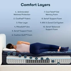 Serta Perfect Sleeper Cobalt Calm Plus 14.5
