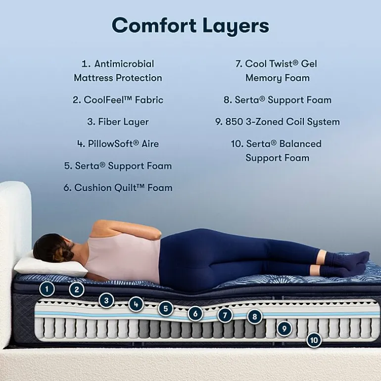 Serta Perfect Sleeper Cobalt Calm Plus 14.5" Firm Pillow Top - Mattress + Box Spring