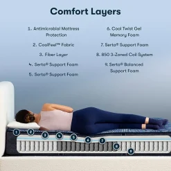 Serta Perfect Sleeper Cobalt Calm 12