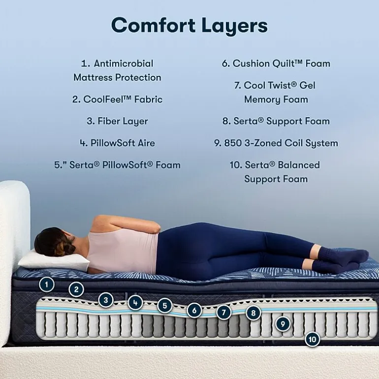 Serta Perfect Sleeper Cobalt Calm Plus 14.5" Medium Pillow Top - Mattress + Box Spring