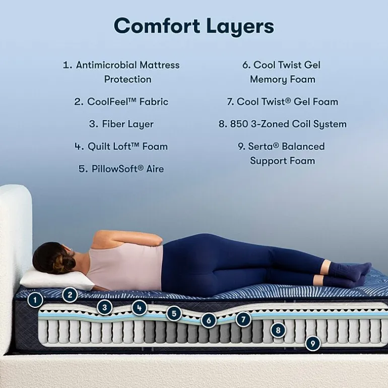 Serta Perfect Sleeper Cobalt Calm 13.25" Plush Tight Top - Mattress + Box Spring