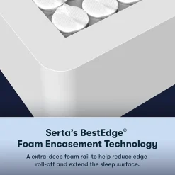 Serta Perfect Sleeper Cobalt Calm 13.25