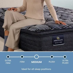 Serta Quilted Perfect Sleeper X Hybrid Lexton 14.25