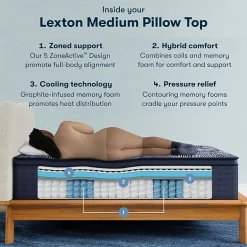 Serta Quilted Perfect Sleeper X Hybrid Lexton 14.25