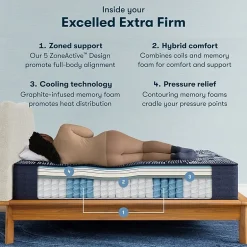 Serta Quilted Perfect Sleeper X Hybrid Excelled 13.75" Extra Firm Tight Top - Mattress + Box Spring