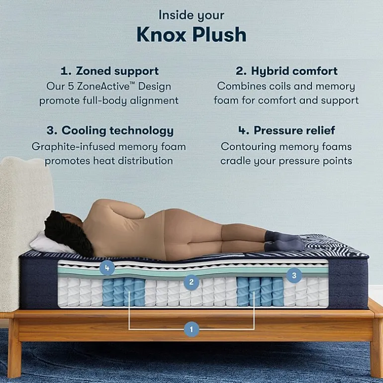 Serta Quilted Perfect Sleeper X Hybrid Knox 13.75" Plush Tight Top - Mattress + Box Spring