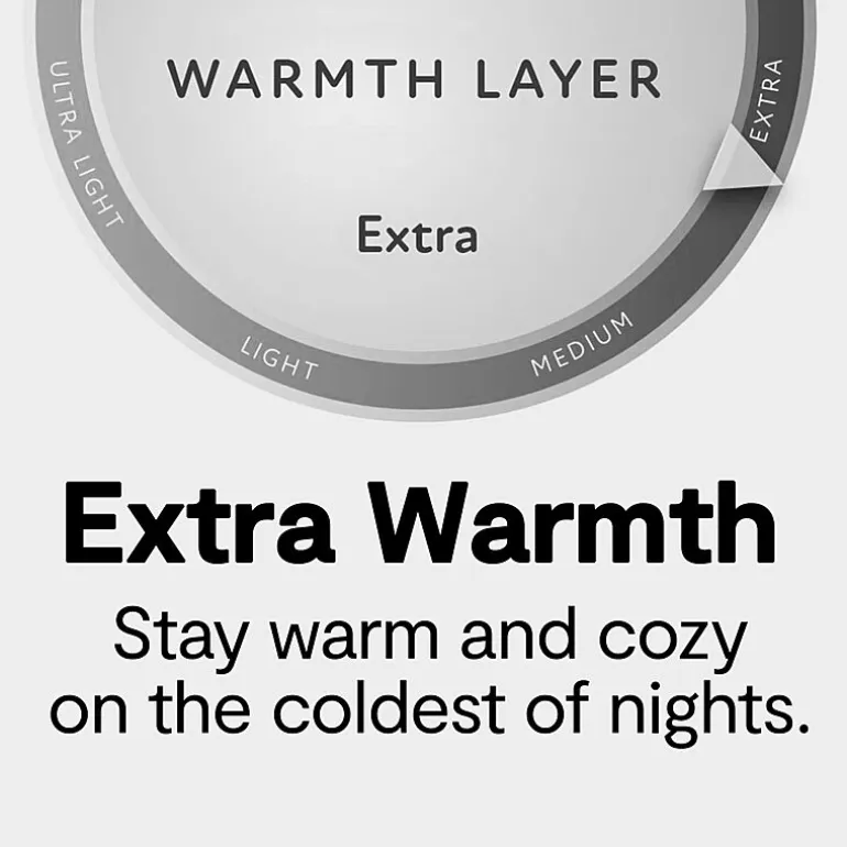 Serta 300 Thread Count Extra Warmth White Down Fiber Comforter