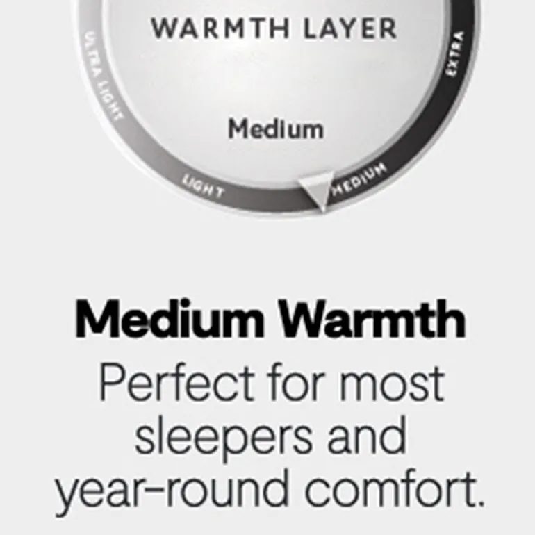 Serta White Feather/Down Comforter