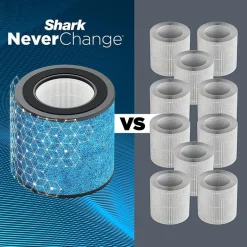 Shark Neverchange Air Purifier