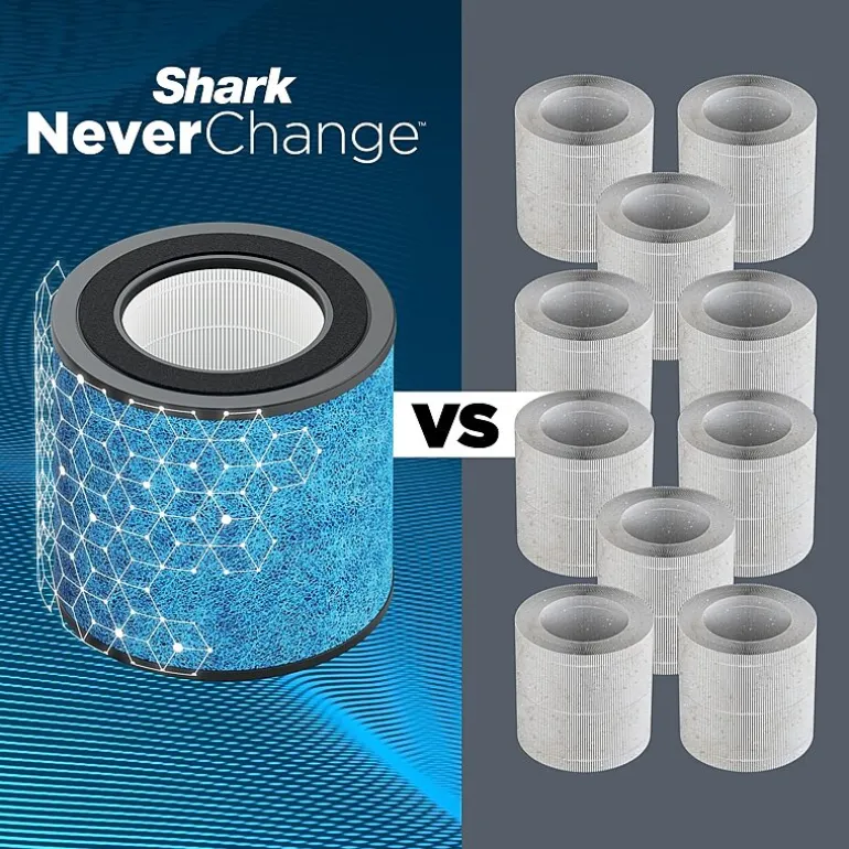 Shark Neverchange Air Purifier