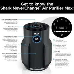 Shark Neverchange Air Purifier